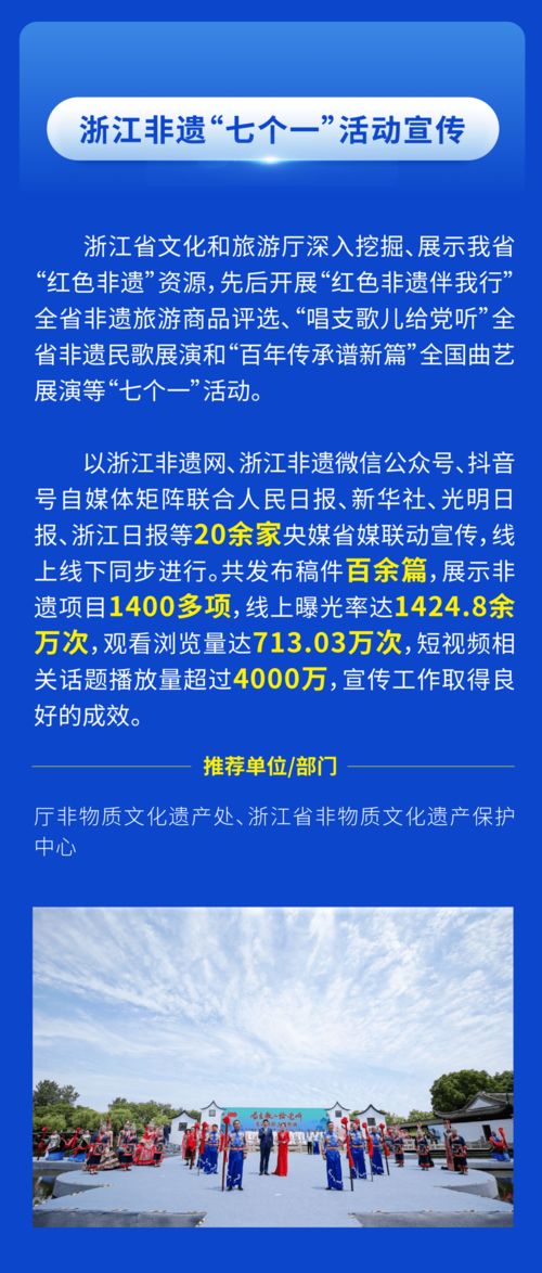 一键借阅 数字化赋能图书馆，荣膺浙江省文化和旅游系统2021年十大宣传案例